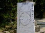 芽の輪は八の字にくぐる